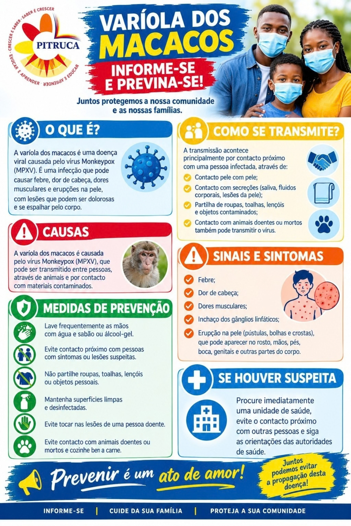 Mpox (Varíola dos Macacos): Informação, Prevenção e Cuidados